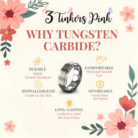 diagram comparing standard fit ring and comfort fit ring profiles